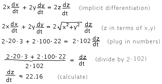 Differentiate x squared plus y squared equals z squared and plug in numbers to get about 22.16 feet per second