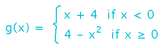 Piecewise definition of g(x) as x+4 for negative x, 4 - x^2 for non-negative