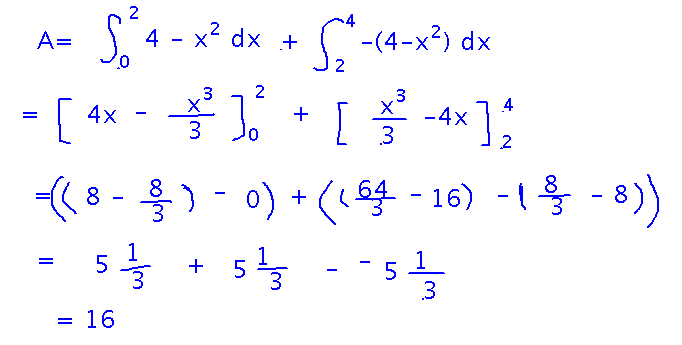 Integrate from 0 to 2 and from 2 to 4