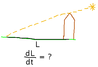 A silo casting a shadow of length L