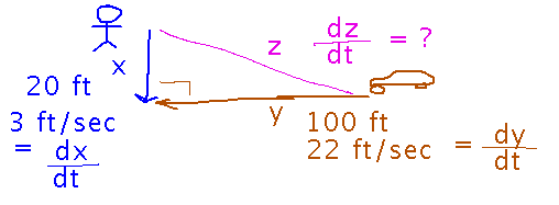 Pedestrian and car paths are two sides of a right triangle