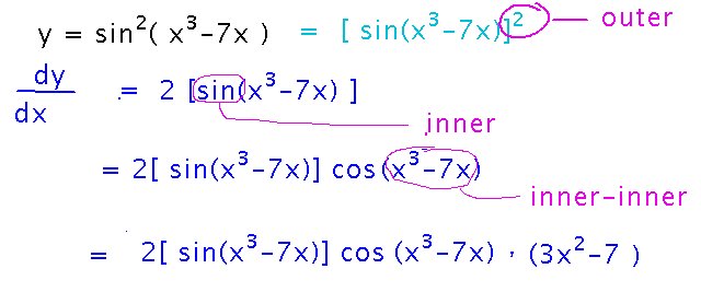 Using the chain rule a 2nd time to differentiate the inner function from a 1st use