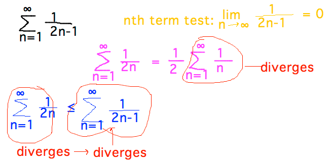 Sum 1/(2n-1) passes nth term test; greater than sum 1/(2n) which diverges