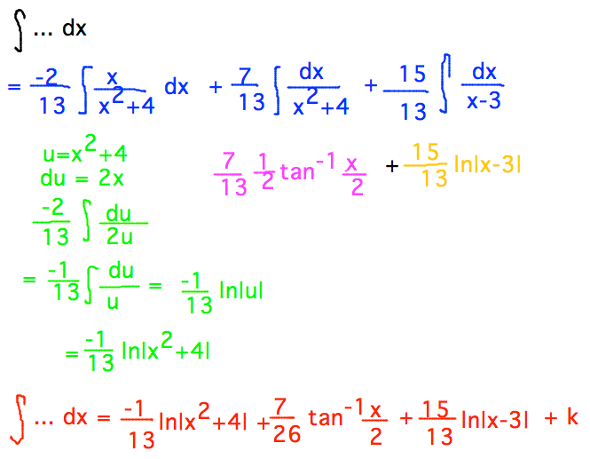 -2/13 integral x/(x^2+4) + 7/13 integral 1/(x^2+4) + 15/13 integral 1/(x-3)