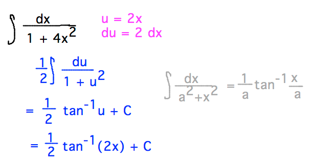 Integral dx / (1+4x^2) = 1/2 arctan(2x) + C via substitution u = 2x