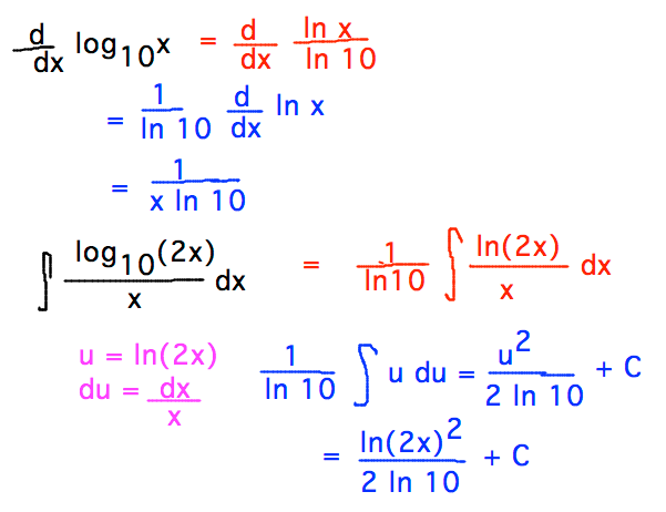 d/dx log_10(x) = 1/(x ln10); integral log_10(2x)/x = ln(2x)^2 / (2 ln10) + C via log_10(2x)=ln 2x / ln 10 and substitution u = ln(2x)