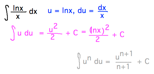 Integrate lnx dx / x via substitution u = lnx; du = dx/x