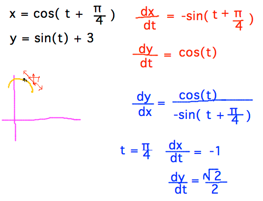 dx/dt = -sin(t+pi/4), dy/dt = cos(t); dy/dx = cos(t) / -sin(t+pi/4)
