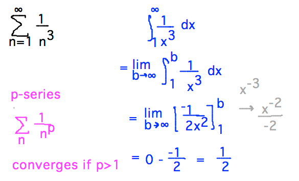 Sum 1/n^3 integrates to integral from 1 to infinity 1/n^3 = 1/2, so series converges. Series also p-series