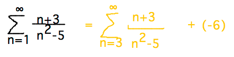 Sum (n+3)/n^2-5) rewritten as sum from 3 plus a constant to avoid negative terms