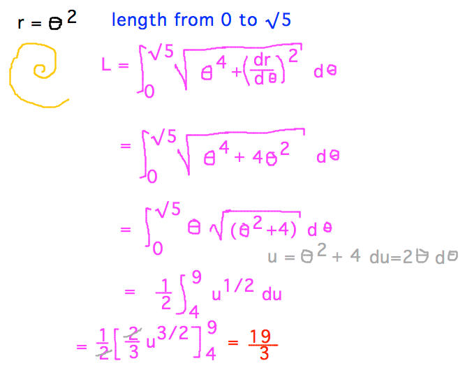 Integrate sqrt( Theta^4 + 4Theta^2 ) from 0 to sqrt(5) to get 19/3