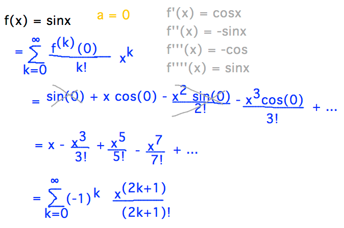 Sum f^(k)(0)/k! x^k becomes x - x^3/3! + x^5/5! - ... for f(x) = sin(x)
