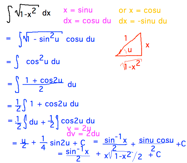 Integral sqrt(1-x^2) via substitution x=sinu yields arcsin(x)/2+ xsqrt(1-x^2)/2