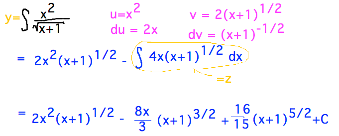 Integral x^2 / sqrt(x+1) = 2x^2(x+1)^1/2 - 8x/3 (x+1)^3/2 + 16/15 (x+1)^5/2 + C