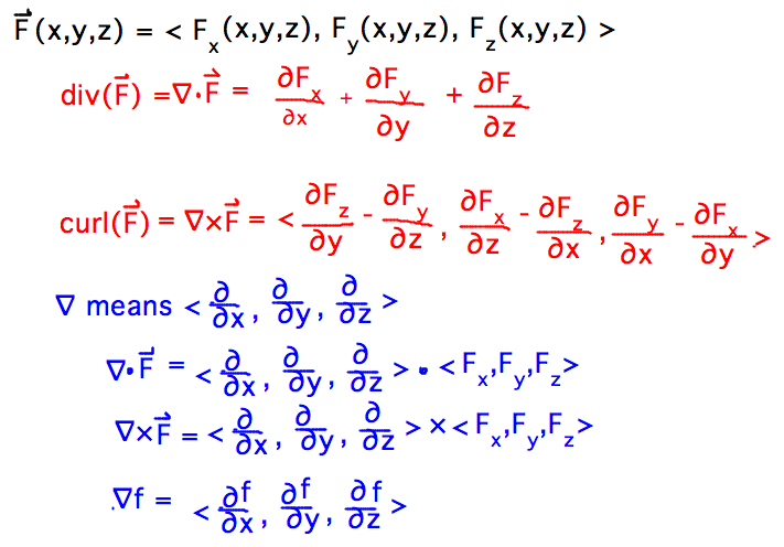 Thinking of del as vector of differentiation operators leads to del dot F (divergence), del cross f (curl) and del f (gradient)