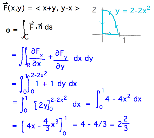 Integrating with divergence form of Green yields 2 2/3
