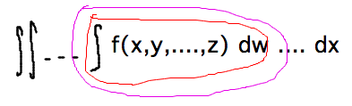 Evaluate inner-most integral, then next-inner-most, etc.