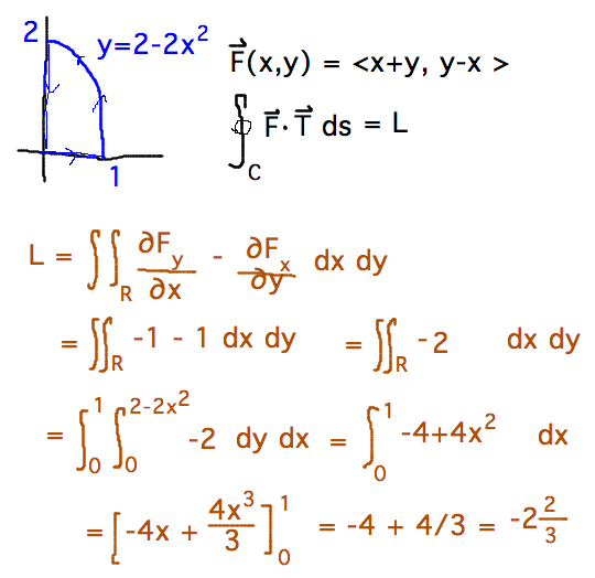 Integral around curve of F dot T ds = integral over enclosed area dF_y/dx - dF_x/dy = -2 2/3