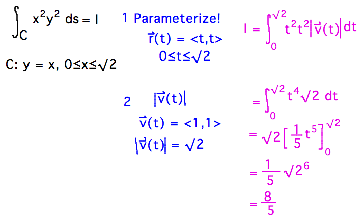 Integral along x=y (x between 0 and sqrt(2)) of x^2y^2 parameterizes as integral from 0 to sqrt(2) of t^4 sqrt(2) = 8/5