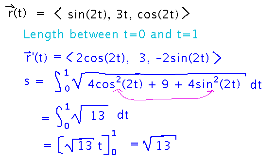 Find r prime, then use its components in magnitude formula and integrate