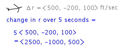 5 times (500,-200,100) is (2500,-1000,500)