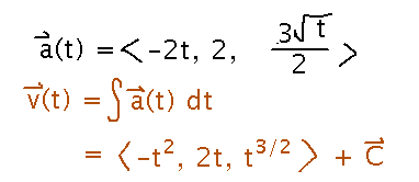 Integrate acceleration to get velocity plus a constant vector