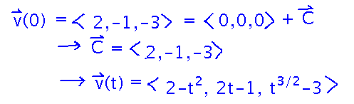 v(0) = (0,0,0) + C means C has to be (2,-1,-3)