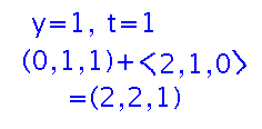 y=1 and t=1 produce point (2,2,1)