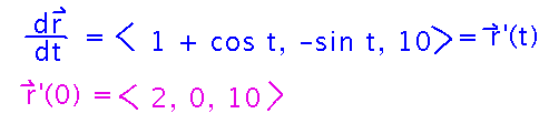 Derivative of position is (2,0,10) when t=0