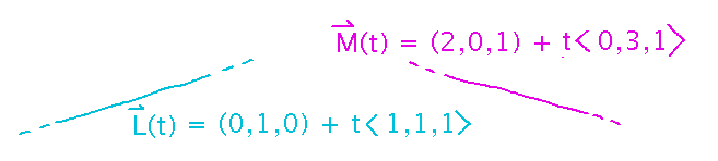 Two lines in different directions that might intersect