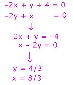 -2x + y + 4 = 0 and -2y + x = 0 imply y = 4/3 and x = 8/3