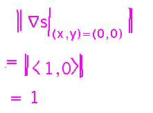 Magnitude of gradient is 1