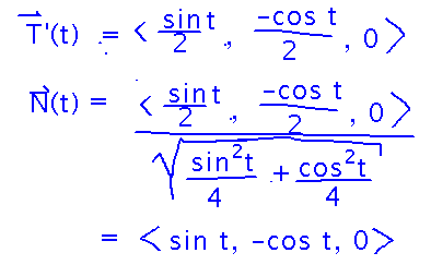 Principal unit normal is derivative of tangent over magnitude of derivative
