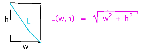Length of diagonal is square root of width squared plus height squared