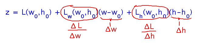 Reference value + delta-L / delta-w times delta-w + delta-L / delta-h times delta-h
