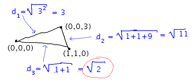 Use the distance formula on edges (0,0,0) to (0,0,3), (0,0,3) to (1,1,0), and (1,1,0) to (0,0,0) to get lengths 3, sqrt(11), and sqrt(2)