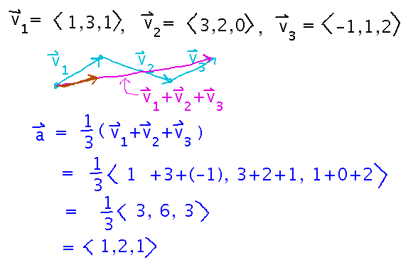 1/3 (v1+v2+v3) = (1,2,1)