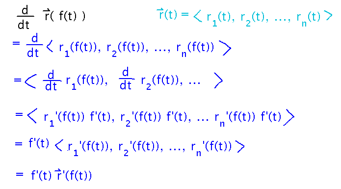Prove a chain rule by expanding vector into components and differentiating each