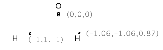 Points (0,0,0), (-1,1,-1), and (-1.06,-1.06,0.87)