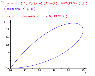 Flower-petal shaped closed curve