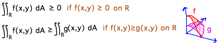 Integral of f exceeds 0 if f exceeds 0 over R, integral of f exceeds integral of g if f exceeds g over R