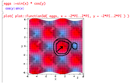 High and low points with circular level curves and gradient perpendicular to one of them