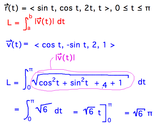 4D length is still integral of magnitude of velocity