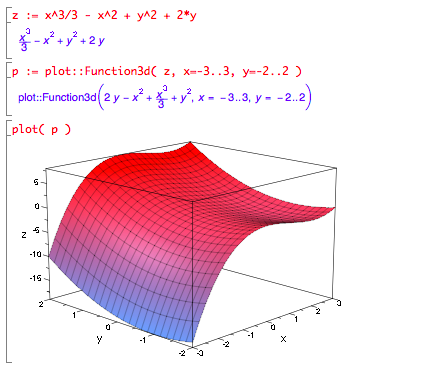 Curved surface with sharp drop at negative x and rippled peak at positive y