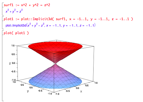 Implicit surface x^2+y^2=x^2 produces pair of cones