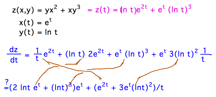 Plug x(t) and y(t) in for x and y and differentiate as 1-variable function