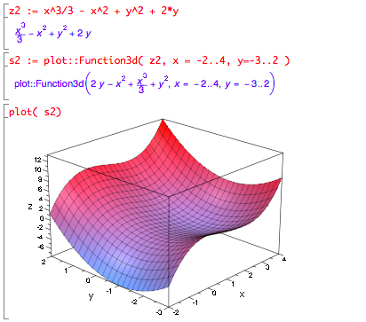 Surface with saddle and minimum