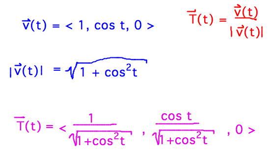 T = v/|v|