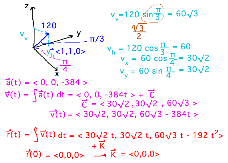 Integrate acceleration to velocity w/ components of initial speed setting constant; similarly integrate velocity to position w/ initial position