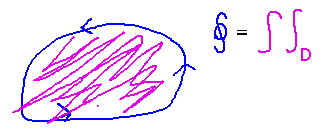 Shaded area with counterclockwise arrows along boundary